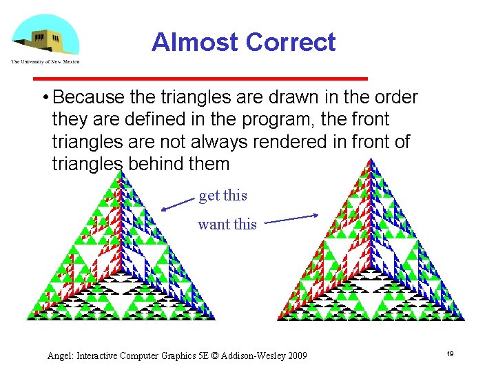 Almost Correct • Because the triangles are drawn in the order they are defined