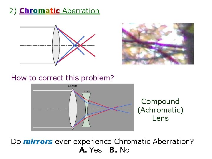 2) Chromatic Aberration How to correct this problem? Compound (Achromatic) Lens Do mirrors ever