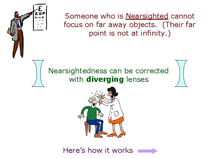 Someone who is Nearsighted cannot focus on far away objects. (Their far point is