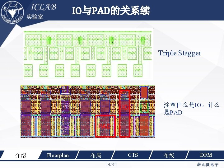 IO与PAD的关系续 Triple Stagger IO 注意什么是IO，什么 是PAD 介绍 Floorplan CTS 布局 14/85 布线 DFM 
