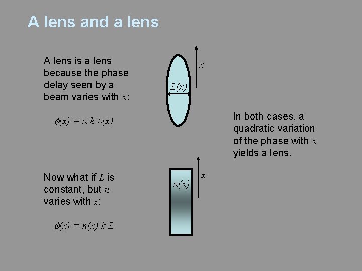 A lens and a lens A lens is a lens because the phase delay