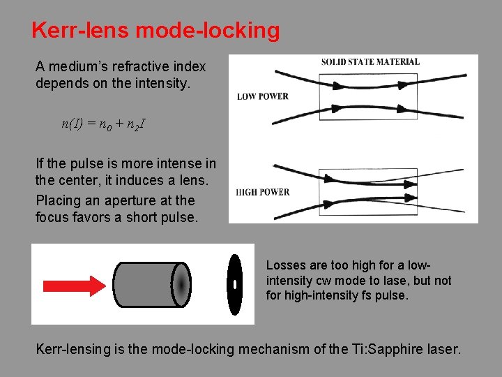 Kerr-lens mode-locking A medium’s refractive index depends on the intensity. n(I) = n 0