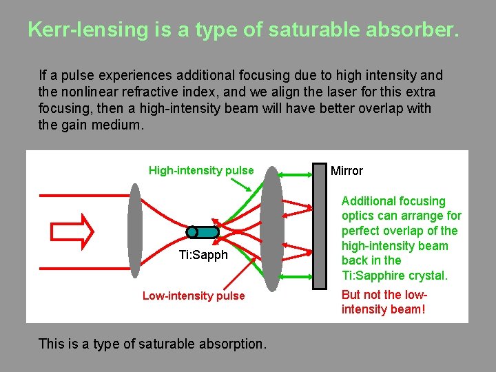 Kerr-lensing is a type of saturable absorber. If a pulse experiences additional focusing due