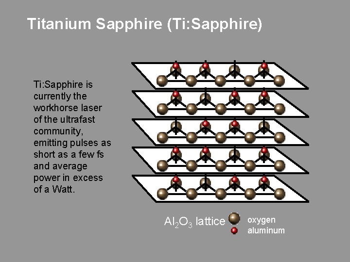 Titanium Sapphire (Ti: Sapphire) Ti: Sapphire is currently the workhorse laser of the ultrafast