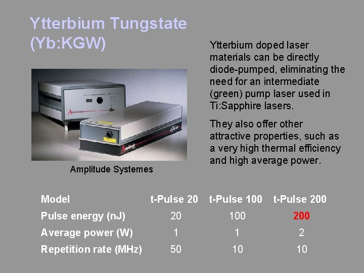 Ytterbium Tungstate (Yb: KGW) They also offer other attractive properties, such as a very