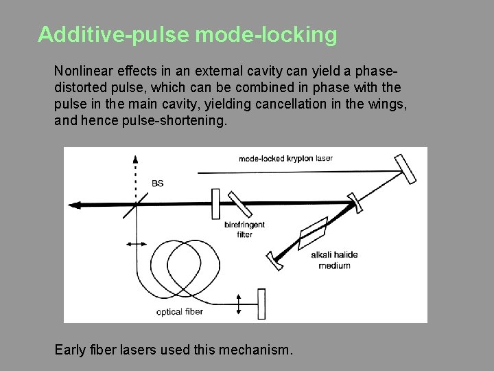 Additive-pulse mode-locking Nonlinear effects in an external cavity can yield a phasedistorted pulse, which