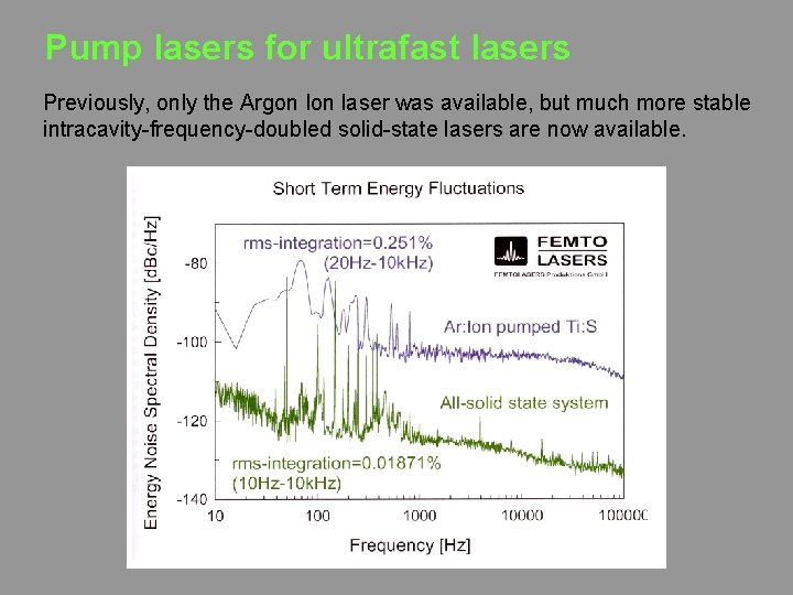 Pump lasers for ultrafast lasers Previously, only the Argon Ion laser was available, but