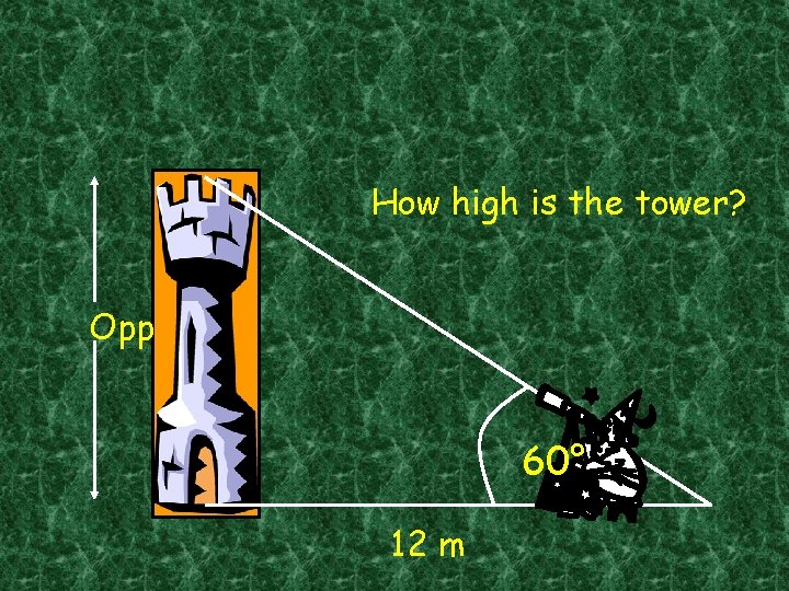 How high is the tower? Opp 60° 12 m 