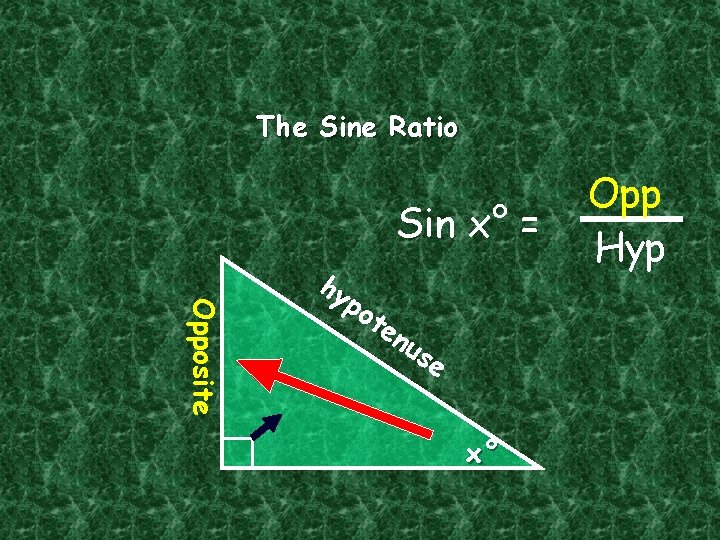 The Sine Ratio Sin x° = Opposite hy po t en us e x°