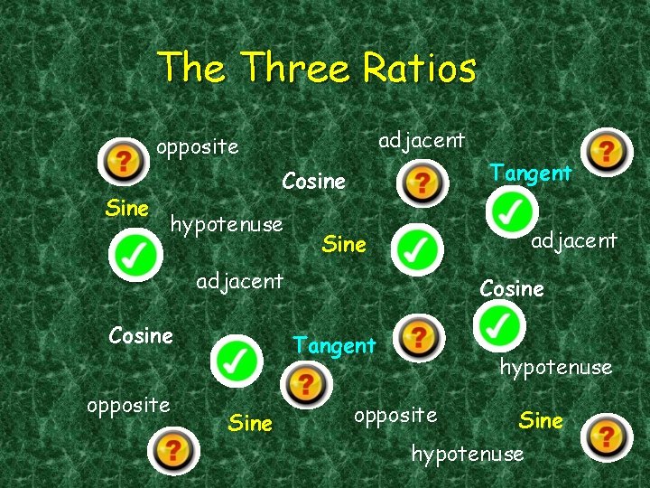 The Three Ratios adjacent opposite Sine Tangent Cosine hypotenuse adjacent Sine adjacent Cosine opposite
