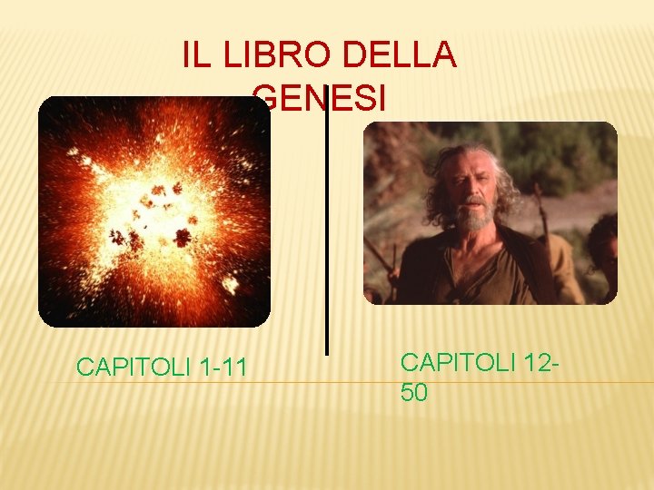 IL LIBRO DELLA GENESI CAPITOLI 1 -11 CAPITOLI 1250 