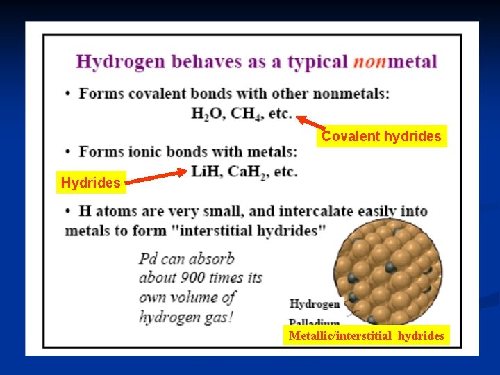 Covalent hydrides Hydrides Metallic/interstitial hydrides 
