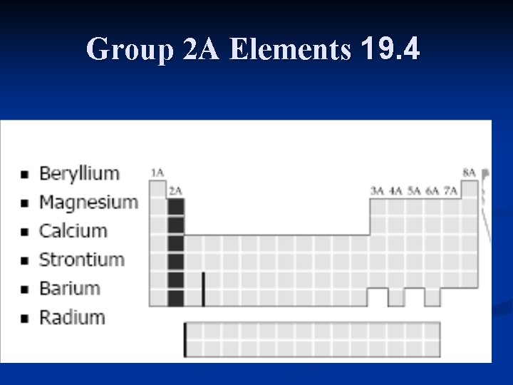 Group 2 A Elements 19. 4 