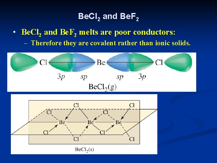 Be. Cl 2 and Be. F 2 • Be. Cl 2 and Be. F
