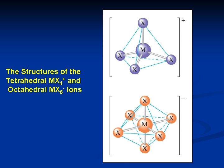 The Structures of the Tetrahedral MX 4+ and Octahedral MX 6 - Ions 