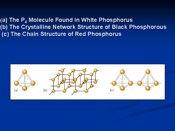 (a) The P 4 Molecule Found in White Phosphorus (b) The Crystalline Network Structure
