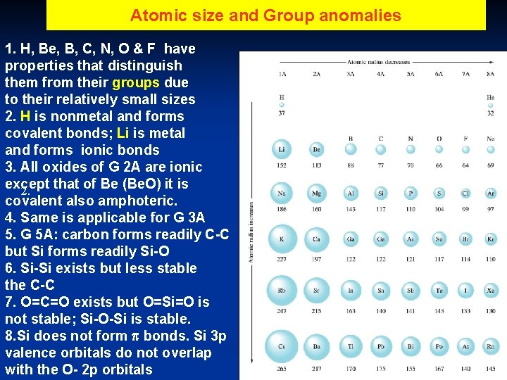 Atomic size and Group anomalies 1. H, Be, B, C, N, O & F