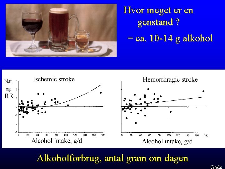 Hvor meget er en genstand ? = ca. 10 -14 g alkohol Alkoholforbrug, antal