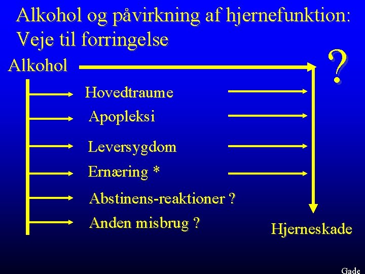 Alkohol og påvirkning af hjernefunktion: Veje til forringelse Alkohol Hovedtraume Apopleksi ? Leversygdom Ernæring