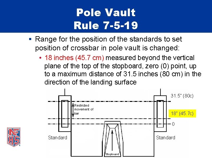 Pole Vault Rule 7 -5 -19 § Range for the position of the standards