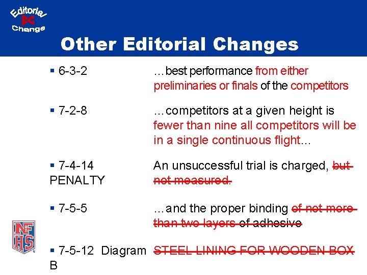 Other Editorial Changes § 6 -3 -2 …best performance from either preliminaries or finals