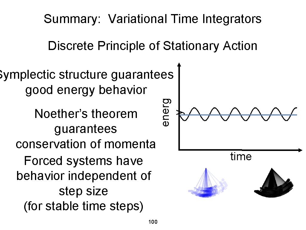 Summary: Variational Time Integrators Discrete Principle of Stationary Action Noether’s theorem guarantees conservation of
