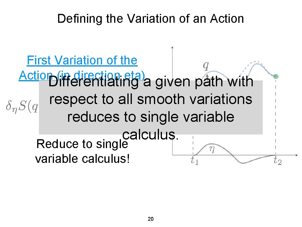 Defining the Variation of an Action First Variation of the Action (in direction eta)