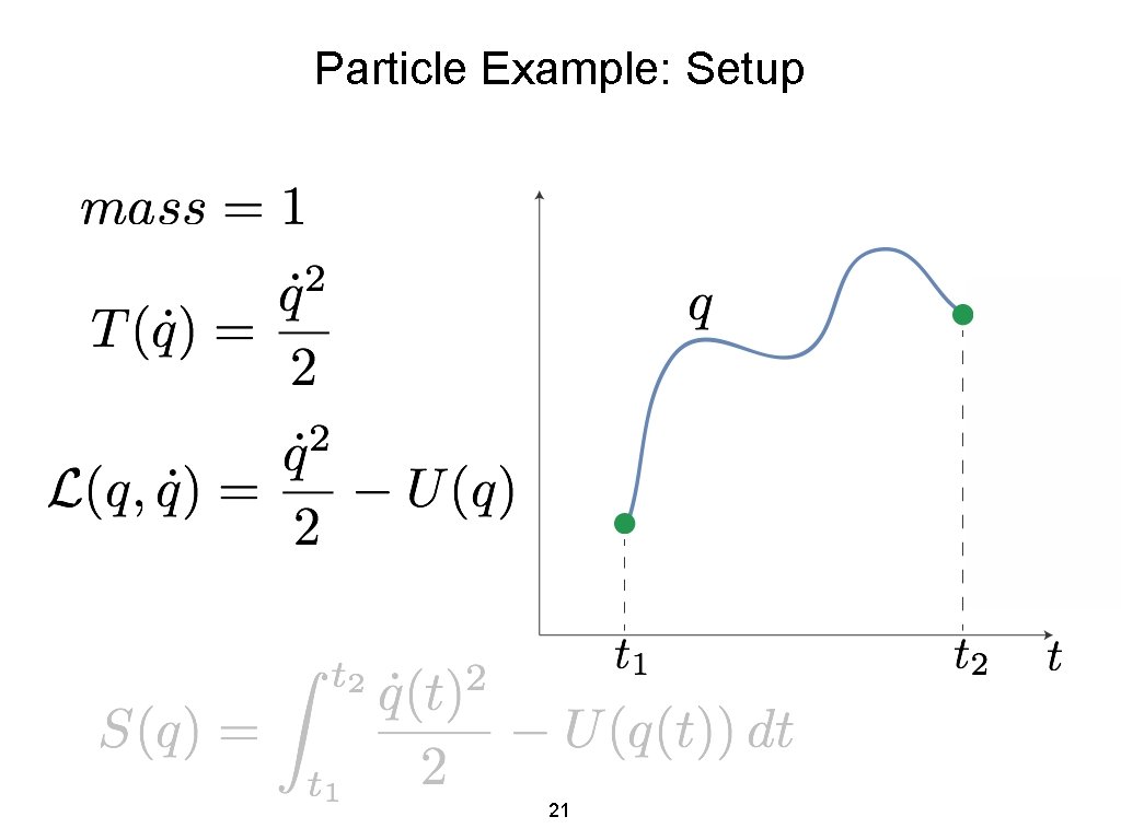 Particle Example: Setup 21 