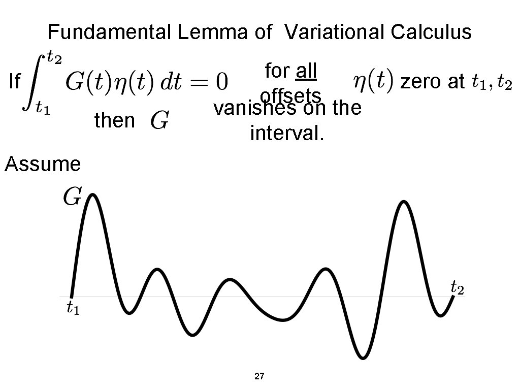 Fundamental Lemma of Variational Calculus If then for all offsets vanishes on the interval.