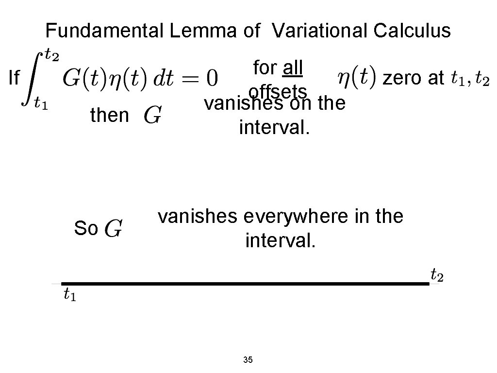 Fundamental Lemma of Variational Calculus If then So for all offsets vanishes on the