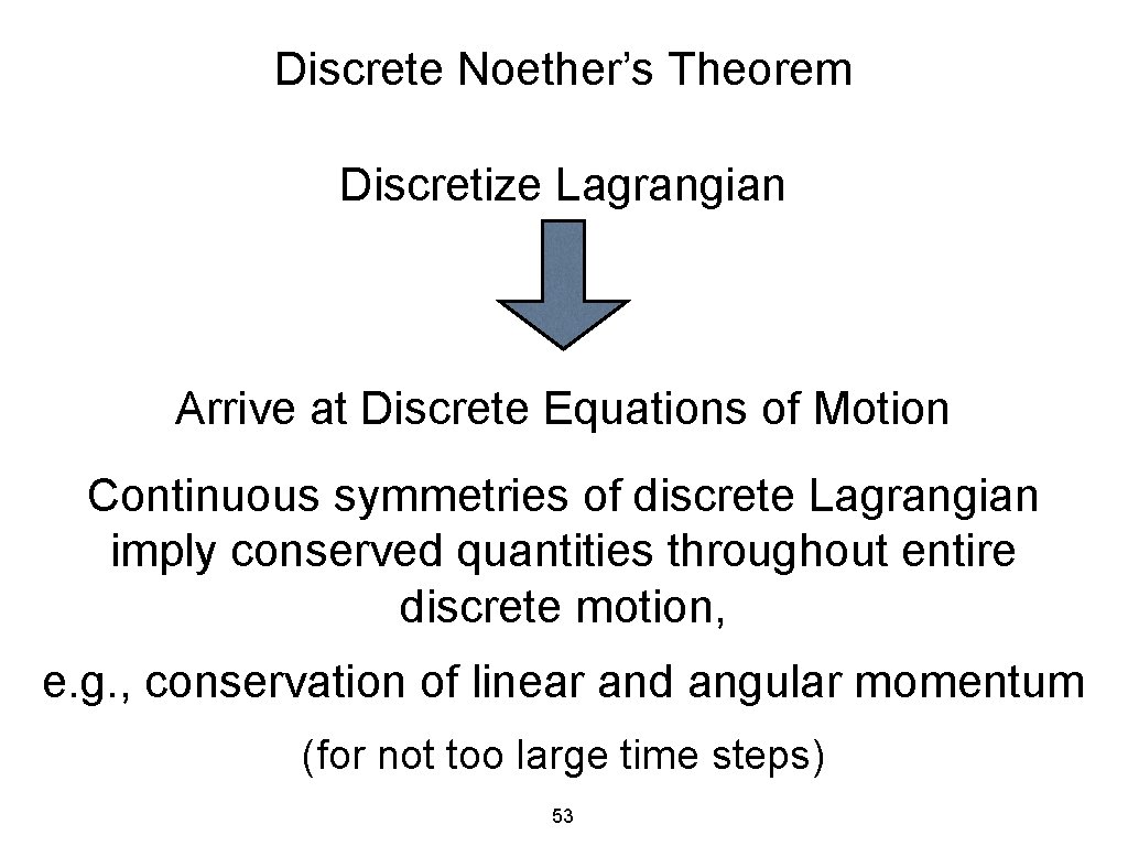 Discrete Noether’s Theorem Discretize Lagrangian Arrive at Discrete Equations of Motion Continuous symmetries of