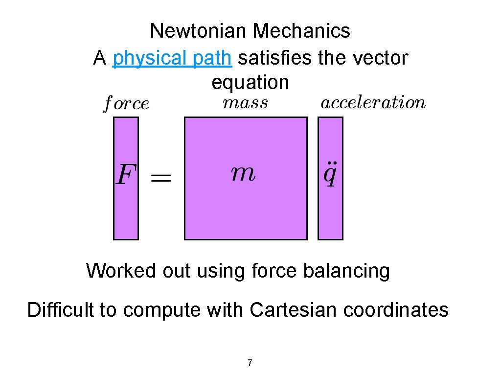 Newtonian Mechanics A physical path satisfies the vector equation Worked out using force balancing