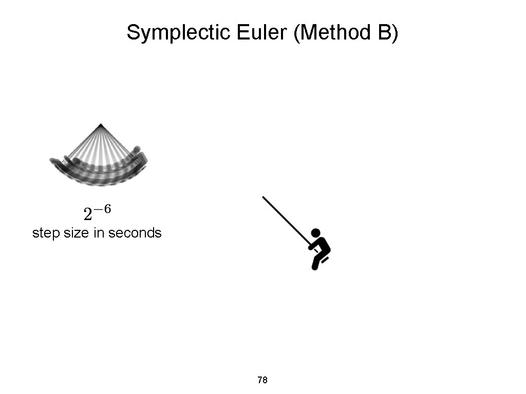 Symplectic Euler (Method B) step size in seconds 78 