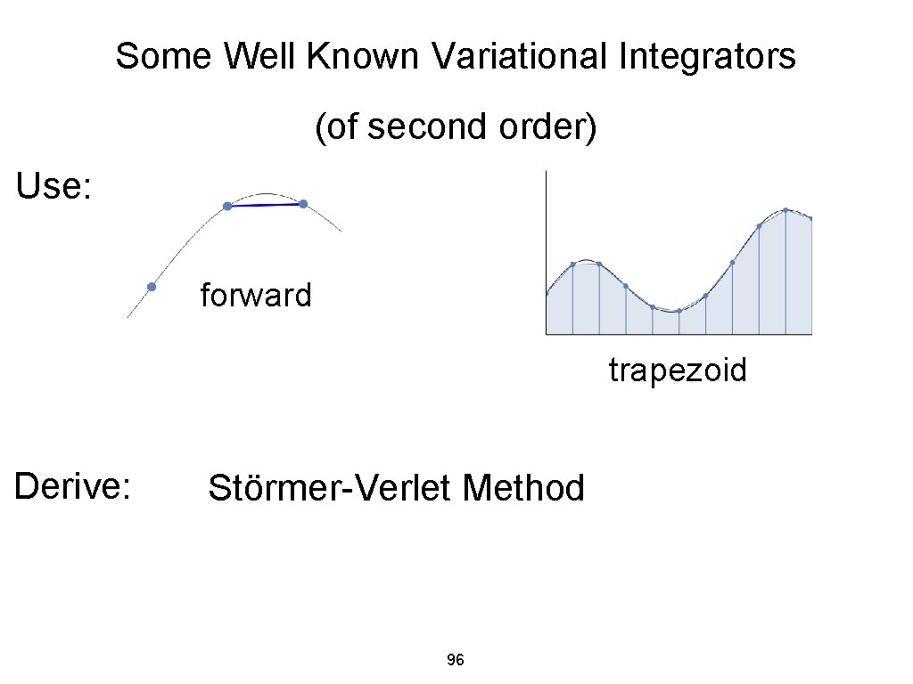 Some Well Known Variational Integrators (of second order) Use: forward trapezoid Derive: Störmer-Verlet Method