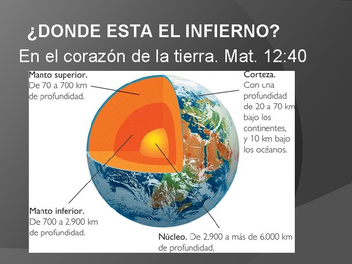 ¿DONDE ESTA EL INFIERNO? En el corazón de la tierra. Mat. 12: 40 ¿DONDE ESTA EL INFIERNO? En el corazón de la tierra. Mat. 12: 40