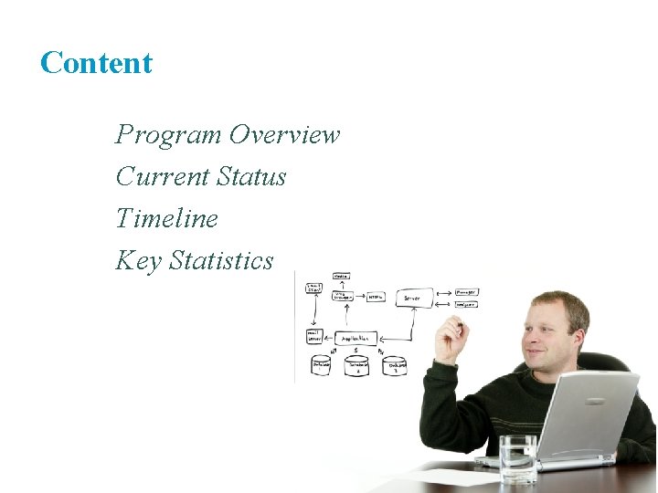Content Program Overview Current Status Timeline Key Statistics Content Program Overview Current Status Timeline Key Statistics