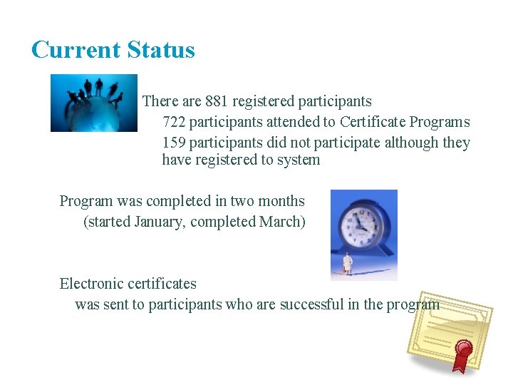 Current Status There are 881 registered participants 722 participants attended to Certificate Programs 159 Current Status There are 881 registered participants 722 participants attended to Certificate Programs 159