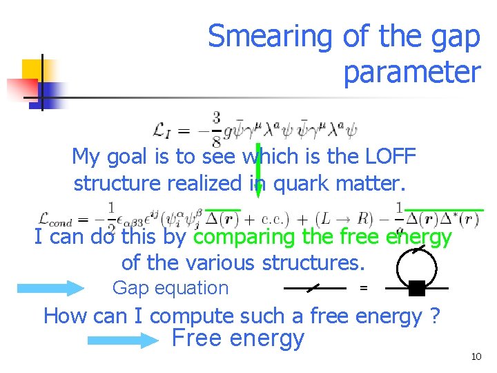 Smearing of the gap parameter My goal is to see which is the LOFF