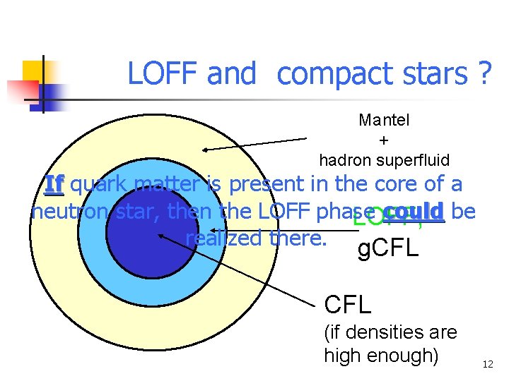 LOFF and compact stars ? Mantel + hadron superfluid If quark matter is present
