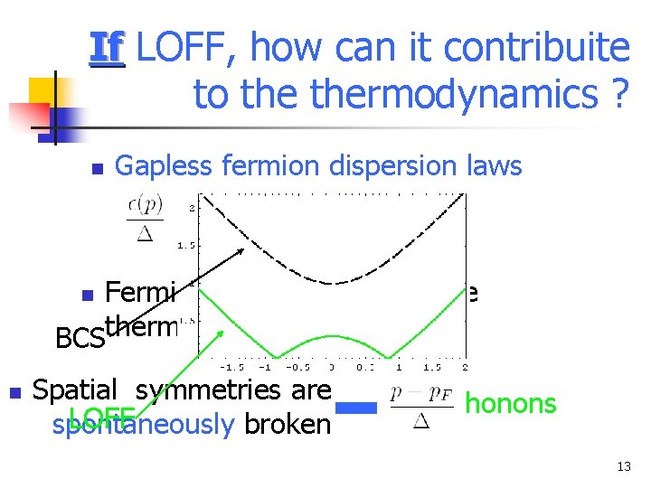 If LOFF, how can it contribuite to thermodynamics ? n Gapless fermion dispersion laws