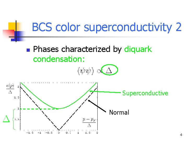 BCS color superconductivity 2 n Phases characterized by diquark condensation: Superconductive Normal 4 