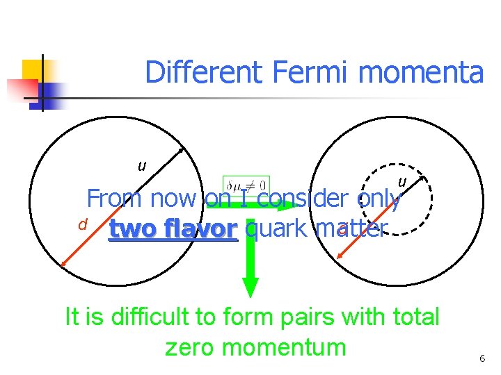 Different Fermi momenta u u From now on I consider only d two flavor