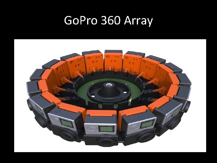 Go. Pro 360 Array 