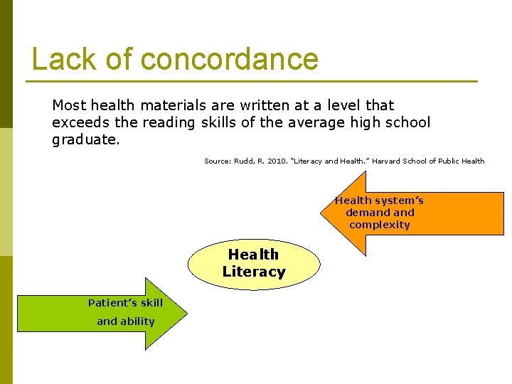 Lack of concordance Most health materials are written at a level that exceeds the