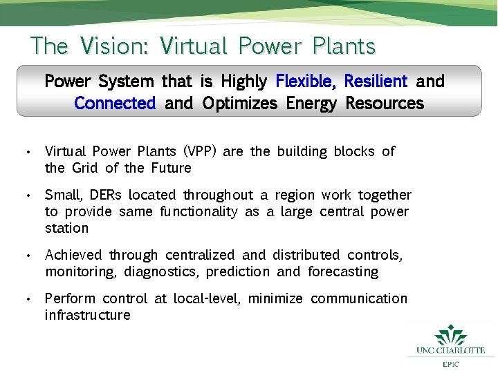 The Vision: Virtual Power Plants Power System that is Highly Flexible, Resilient and Connected