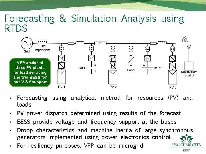 Forecasting & Simulation Analysis using RTDS VPP analyzed three PV plants for load servicing