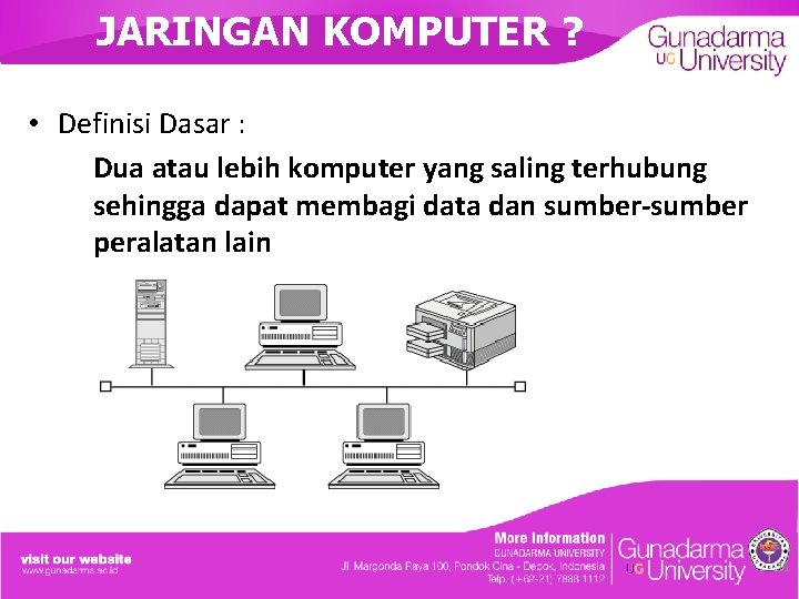 JARINGAN KOMPUTER ? • Definisi Dasar : Dua atau lebih komputer yang saling terhubung