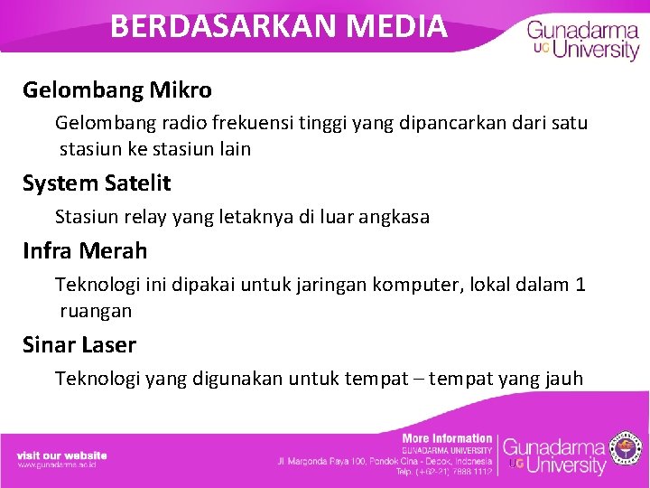 BERDASARKAN MEDIA Gelombang Mikro Gelombang radio frekuensi tinggi yang dipancarkan dari satu stasiun ke