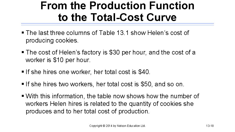 From the Production Function to the Total-Cost Curve § The last three columns of