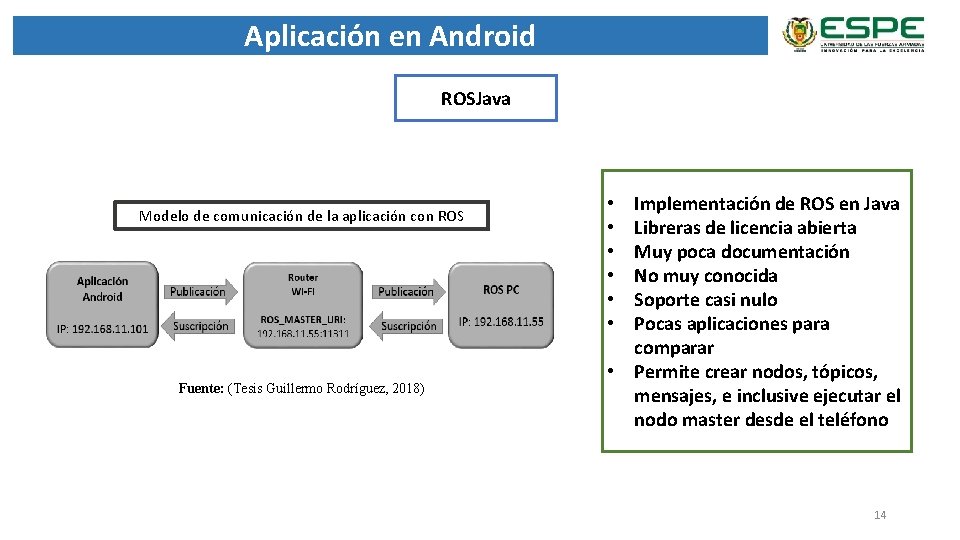 Aplicación en Android ROSJava Modelo de comunicación de la aplicación con ROS Fuente: (Tesis